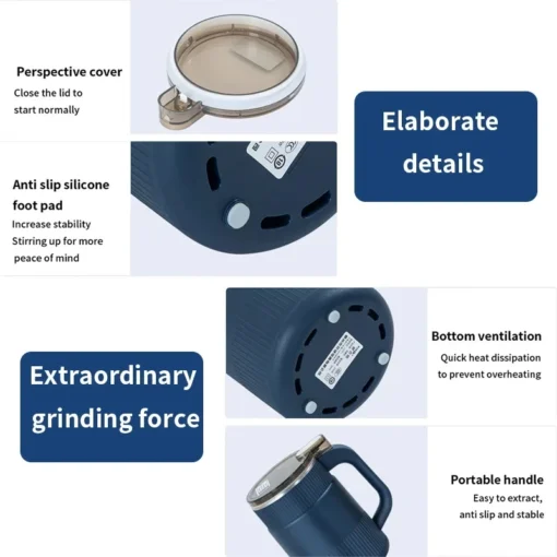 Electric Coffee Grinder - Compact 300W Food Processor and Spice Mill for Home Use - Image 4