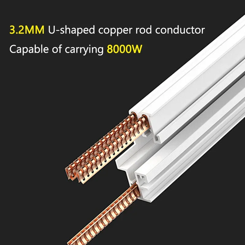 Track Socket Kitchen Wall Outlet, FR EU US UK Universal Standard Round Romovable Adapter Plug,Electrical Outlet with USB, white - Image 3