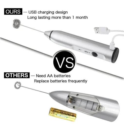 Electric Handheld Milk Frother - Mini Whisk Mixer for Smooth Cappuccino and Cream - Image 5