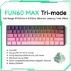 MAX Pink Tri-mode
