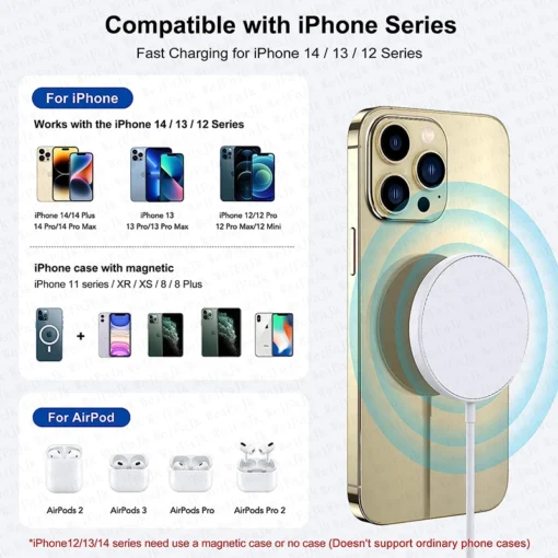 Apple MagSafe 30W Wireless Charger with Fast Charging for iPhone 11 to 16 Pro Max - Image 6