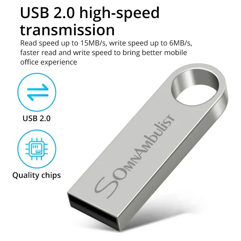 SomnAmbulist High-Speed USB Flash Drive - 32GB, 64GB, 128GB - Image 2
