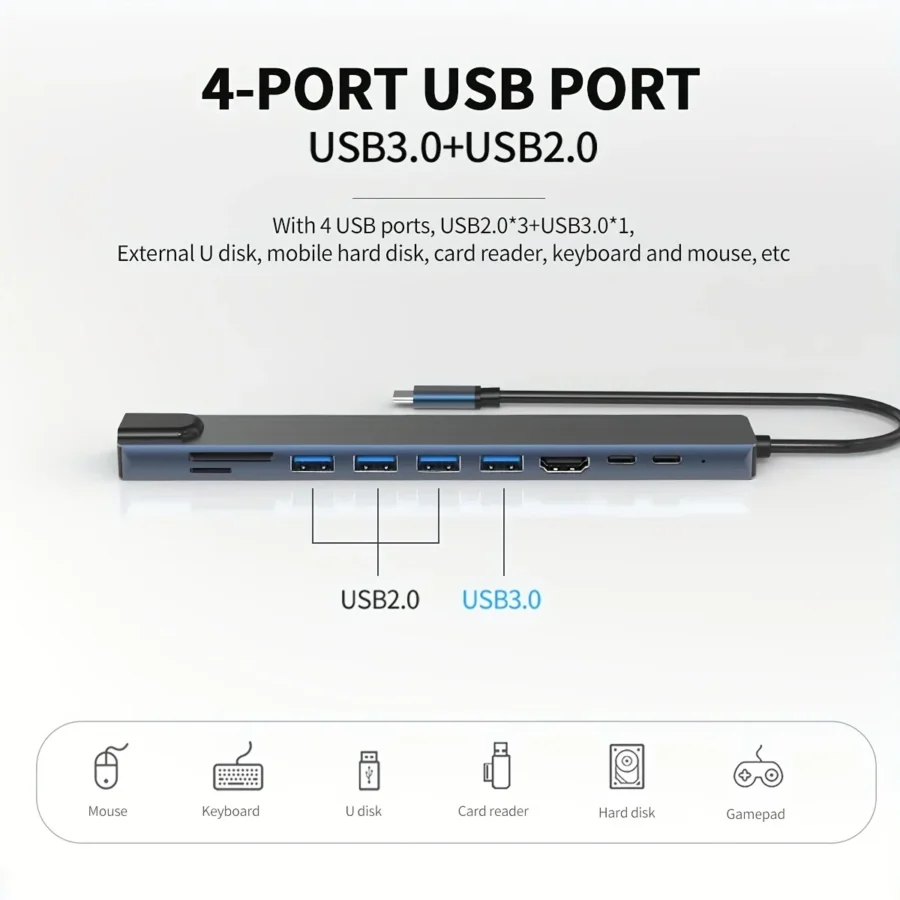 10 in 1 USB C HUB 4K30Hz Docking Station Type C to HDTV-Compatible RJ45 Ethernet PD100W for MacBook iPad Huawei Sumsang Phone - Image 3