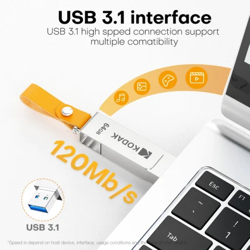 Kodak USB 3.1 Flash Drive with 120MB/s Read Speed and Metal Body for Storage Enthusiasts - Image 3