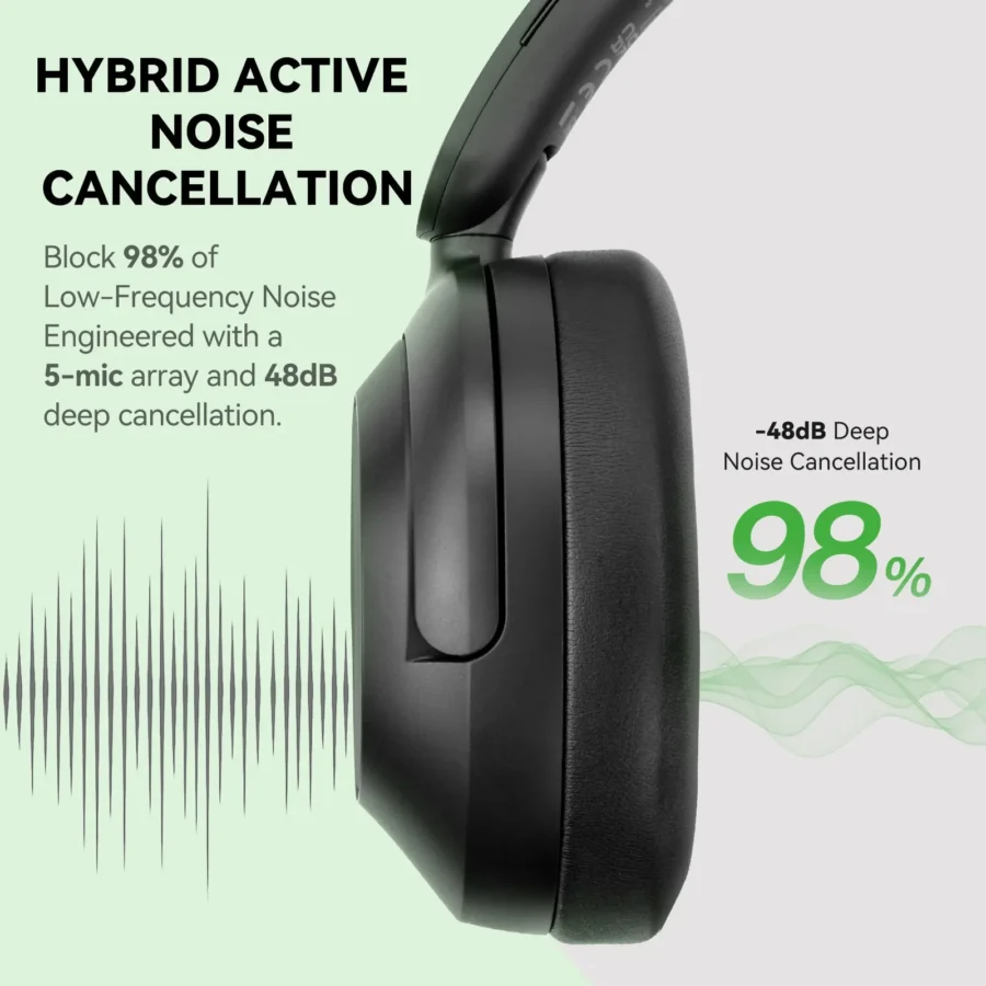 Oneodio A6 Wireless Bluetooth Headphones with Active Noise Cancelling and Microphone - Image 2