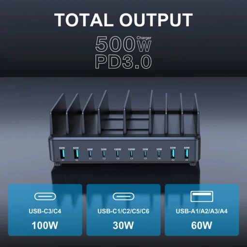 Universal 500W Multi USB C Charger with PD 100W Fast Charging for Phones, Tablets, and Laptops - Image 2