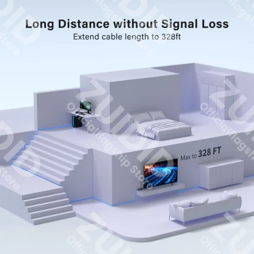 RJ45 Connector Female to Female Gigabit Network Extender 10Gbps for Cat8 Cat7 Cat6 Ethernet Cable Adapter - Image 4