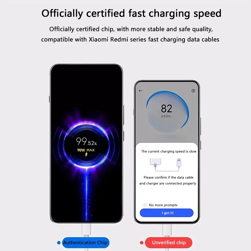 Xiaomi 90W USB-C Fast Charging Wall Adapter with Cable - Image 5