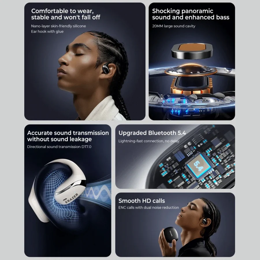 Original ERAZER X9 Wireless Headphones OWS HiFi Stereo Sports Open Bluetooth Earphones with Mic Call Noise Reduction Waterproof - Image 2