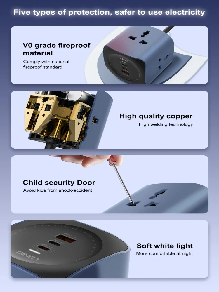 LDNIO Cube Power Strip 65W Surge Protector with 2M Extension Cord for Multiple Plug Types - Image 5