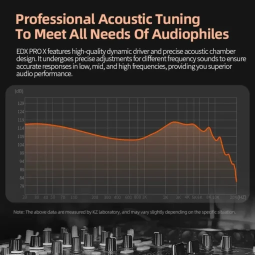 KZ EDX Pro X HIFI Bass Earbuds with 2PIN Cable for Audiophiles - Image 6