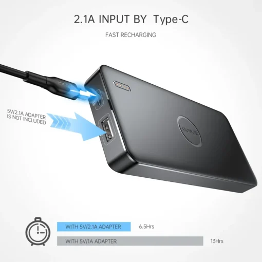 Romoss 10,000mAh Power Bank with PD and QC Fast Charging for Smartphones - Image 4