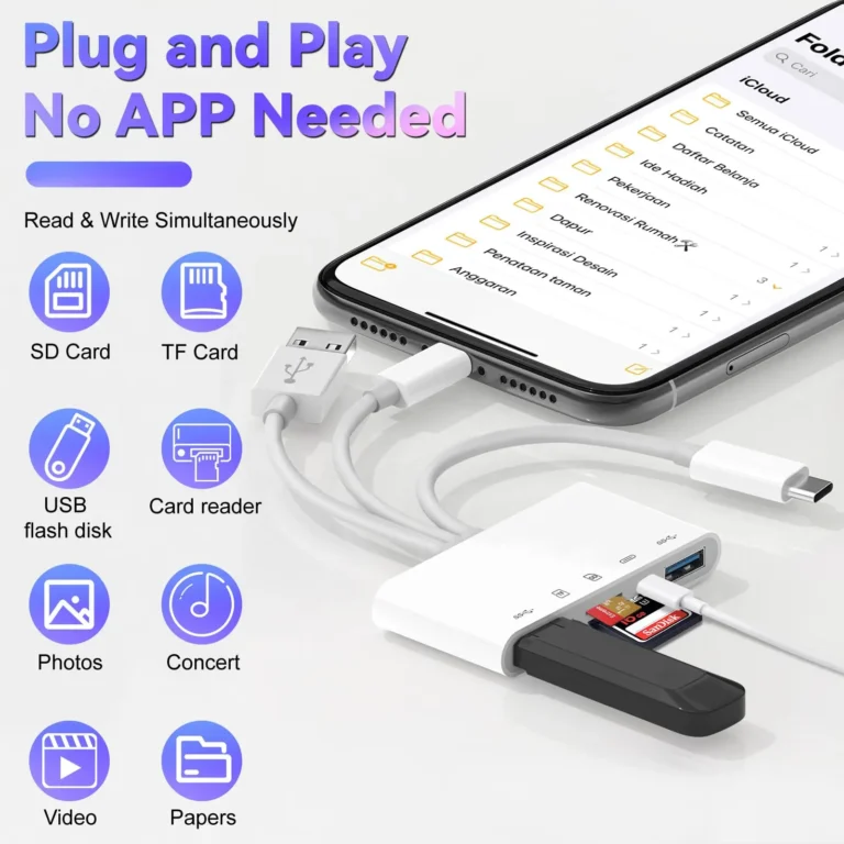 USB C/Lightning Card Reader for iPhone,5 in 1 SD Micro SD OTG Adapter With Lightning Charging for iPad Android Computer Laptop - Image 2