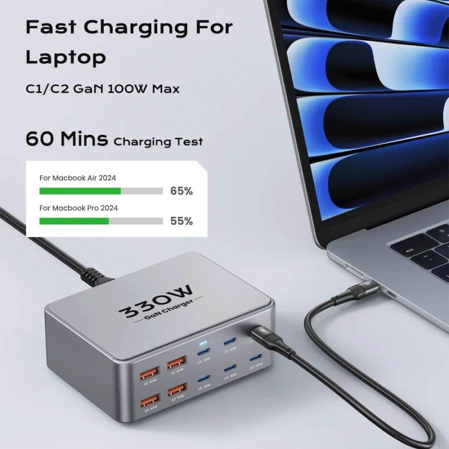 Anker 330W Multiport USB-C GaN Charger - Fast Charging for Laptops, iPhone 15/16, Samsung, and Tablets - Image 2