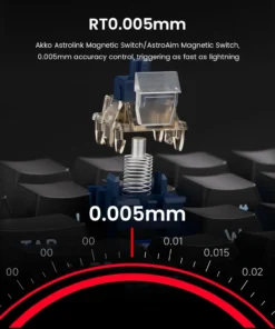 Alternative view of AKKO TAC75 HE Magnetic Switch Keyboard 75% Gaming Keyboards Rapid Trigger 0.005mm 8K RGB Wired Esports Custom Keyboard for Gamer