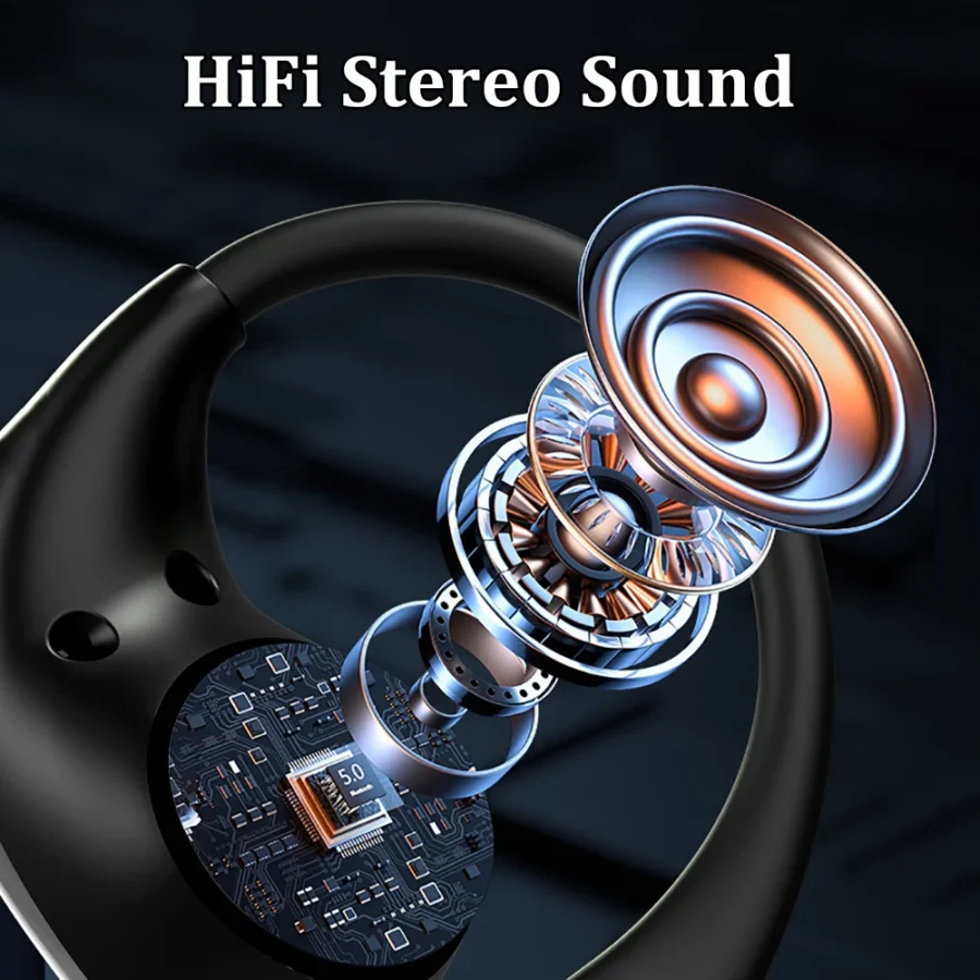 Wireless Ear Hook Headphones - Bluetooth 5.4, HiFi Stereo, Waterproof, with LED Display and Long Battery Life - Image 10