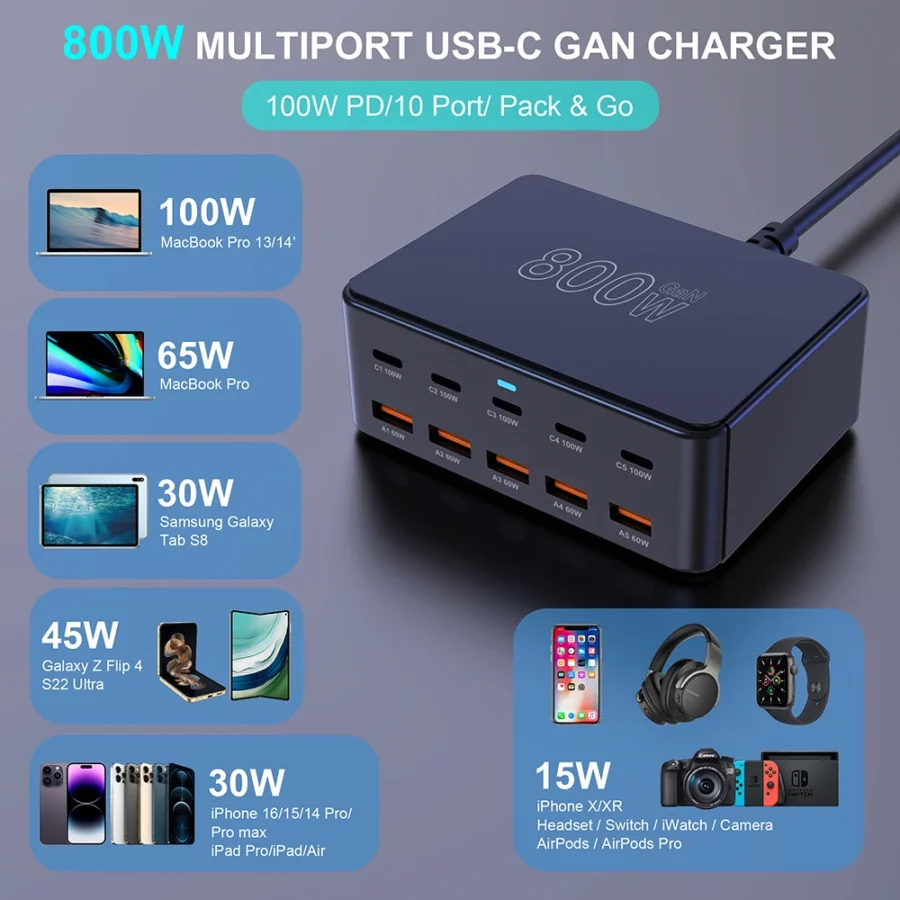 800W USB C GaN Charger 100W PD3.0 PPS QC3.0 Multiport Fast Charging Station for iPhone 15 16 Samsung Macbook Pro Laptops Tablets - Image 6