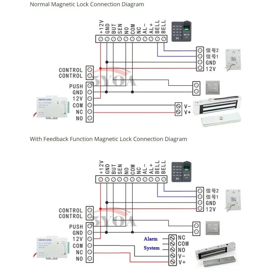 5YOA Magnetic Lock for Electronic Doors - Electromagnetic Gate Opener with Strong Suction Force - Image 5