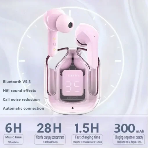Wireless Bluetooth Earphones with Active Noise Cancelation and Digital Display for Sports - Image 3