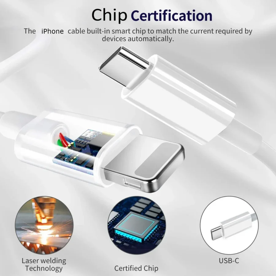 Apple 20W Fast Charger with USB Type C for iPhone - Image 4