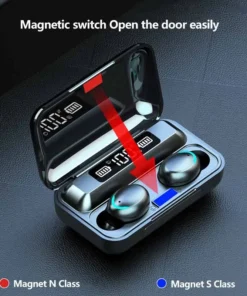 Alternative view of F9 Wireless Bluetooth Earbuds with Digital Display and Charging Case