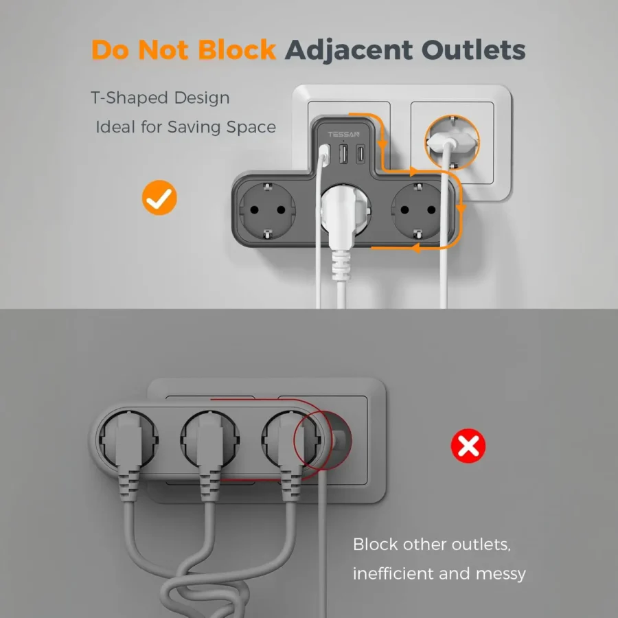 Multiple EU Standard USB Socket Wall Power Strip 6-In-1 Plug Socket with 3 AC Outlets Adapter Wall Charger for Home Office - Image 3