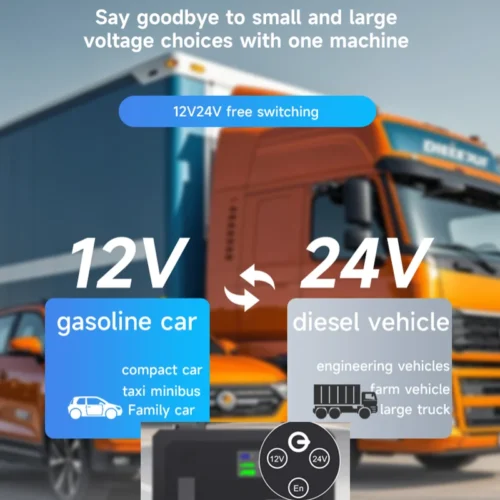 6000A Super Capacitor Jump Starter 12V 24V Car Battery Charger Automatic Maintainer For Car Truck Lawn Mower Boat Marine Battery