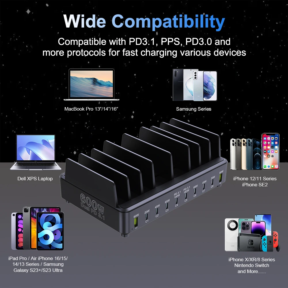 600W GaN Multi USB Fast Charger with 10 Ports for MacBook, iPhone, iPad, and Samsung Tablets - Image 6