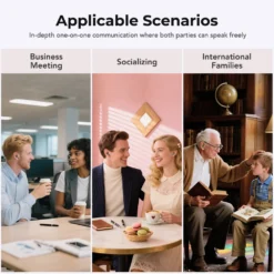 Alternative view of Bluetooth V6 TWS Earphones with AI Translator and Noise Reduction for Sports Enthusiasts