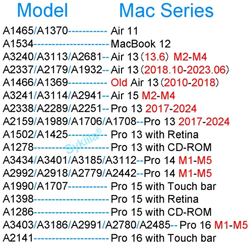 Hard Shell Case with Durable Protection for MacBook Air 13 (M3, M1 Pro) - Retina Display - Image 3