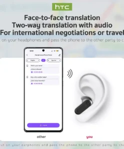 Alternative view of 【HTC NE20】Bluetooth V6.0 Earphones AI Translator Earbuds OWS LCD Touch Screen Sport Wireless Headphones HD Stereo Sound Longlife
