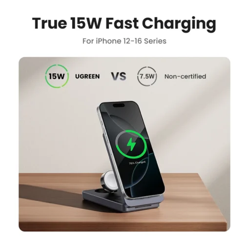 UGREEN 3-in-1 Magnetic Wireless Charger with 15W Max Fast Charging for iPhone 16 17 Pro Max - Image 4