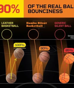 Alternative view of Grooved Silent Basketball w/ 90% Original Bounciness 29.5″ Quiet Bounce Indoor NBA Size No7 Airless PU Foam Basketball Xmas Gift