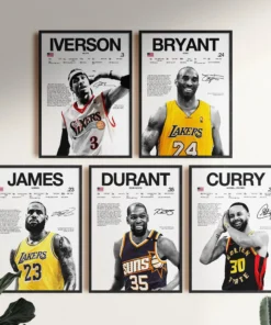 Alternative view of Famous Basketball Players Canvas Painting Poster Printing - Premium Sports Wall Art for Fans Home & Office Decoration
