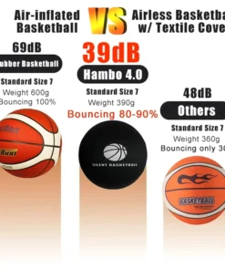 Alternative view of Black Silent Basketball Fabric Cover Ball 29.5inch Adults/28.9inch Children Noiseless Indoor Basketball Quietly Dribble Training
