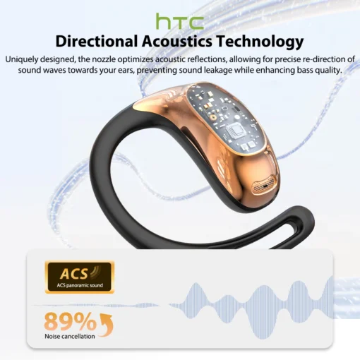 Bluetooth V6.0 AI Translation Earphones with Microphone - Comfortable Ultra-light Sports Headphones - Image 4