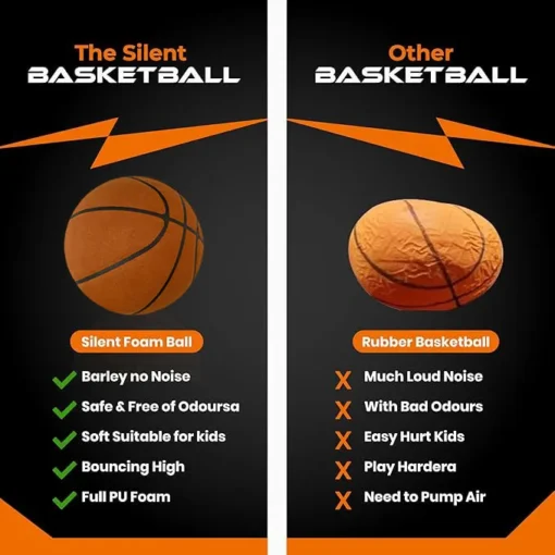 Indoor Grooved Silent Basketball - Airless PU Foam for Enhanced Grip - Image 6