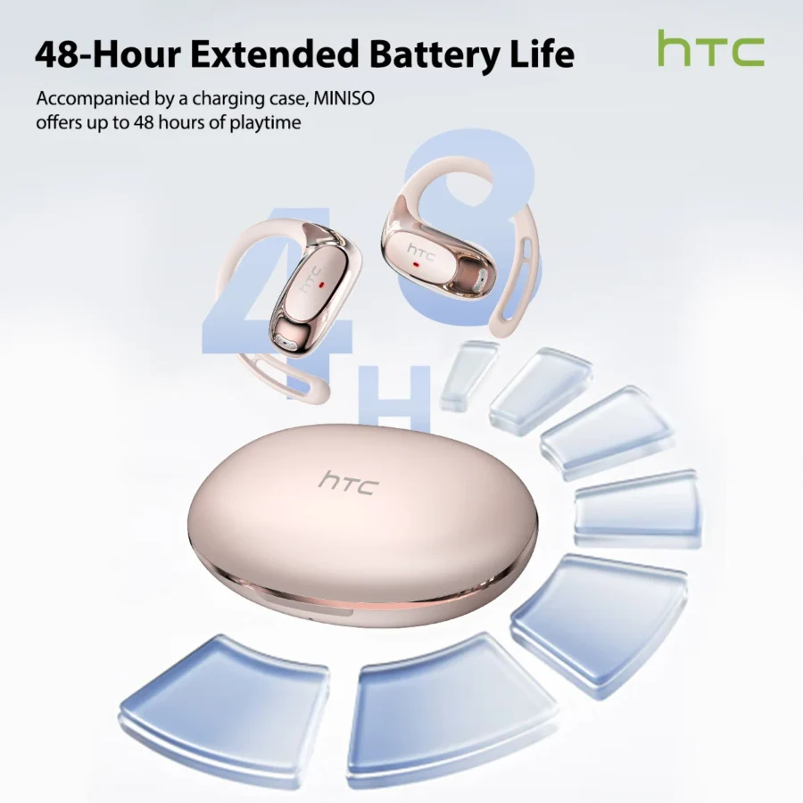 HTC NE35 Bluetooth V6.0 AI Translation Earphones OWS Sport Headphone Comfortable Ultra-light Earhook Wireless Headphone with Mic - Image 6