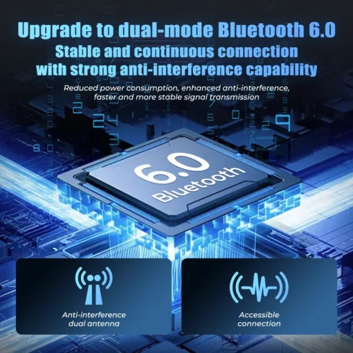 Bluetooth V6.0 TWS Wireless Earbuds with Ultra Low Latency and AI Translator for Comfortable Listening - Image 5