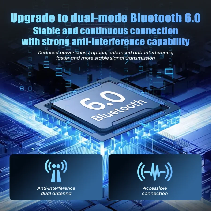 HTC NE49 Wireless Headphones Earphones Bluetooth V6.0 TWS In-Ear Comfortable Earbuds Ultra low latency AI Translator Earbuds - Image 5