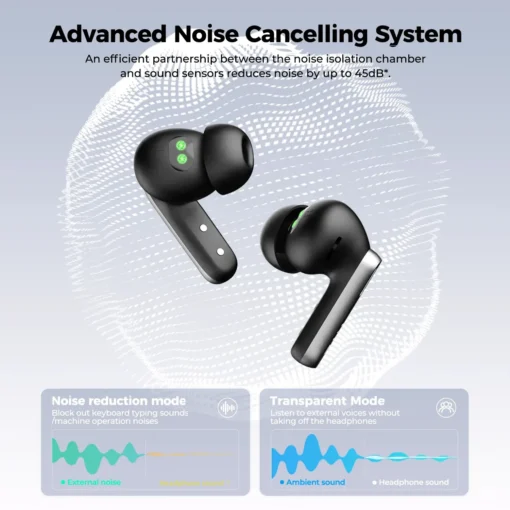 Bluetooth Earbuds with Heart Rate Monitoring and AI Translation for Extended Use - Image 6