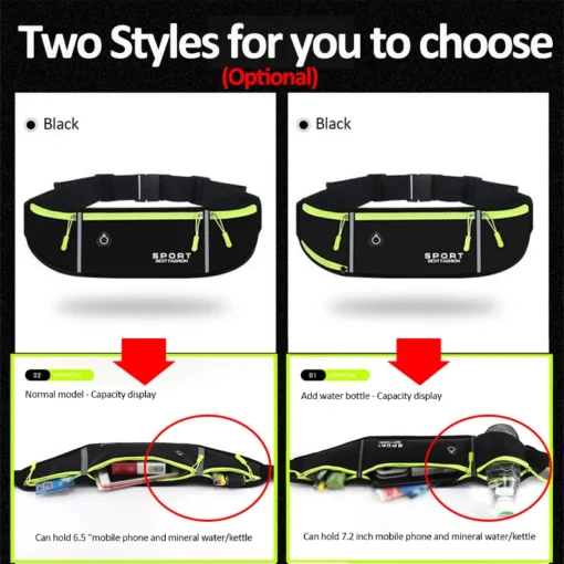 Running Waist Bag with Adjustable Belt for Men and Women for Gym, Jogging, and Cycling - Image 4